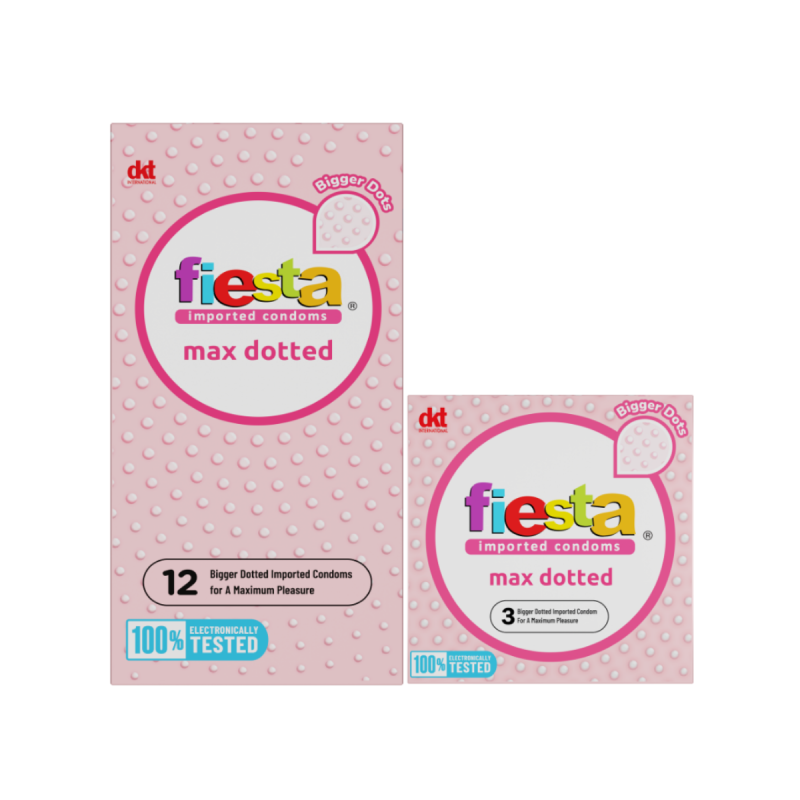 Fiesta Max Dotted – Intense Dots, Ultimate Pleasure
